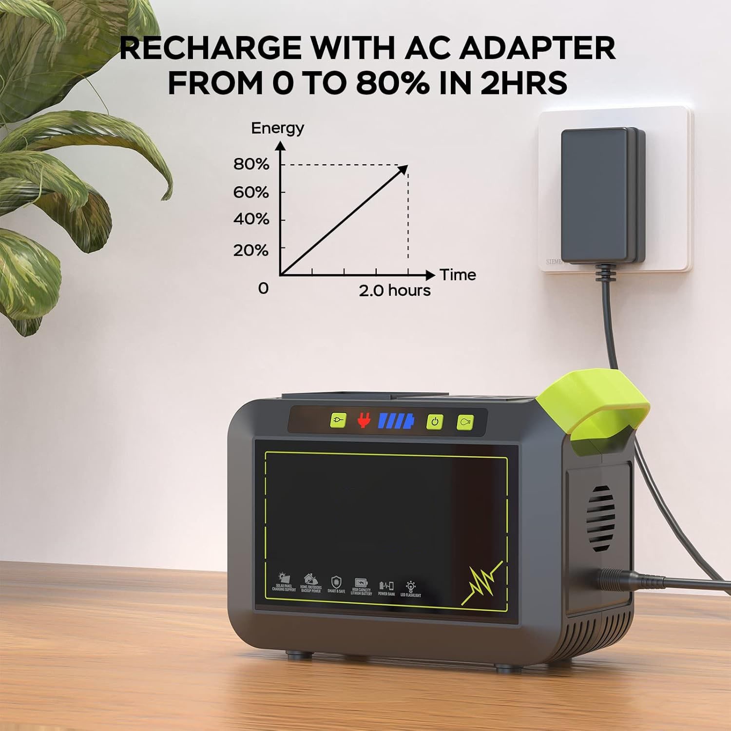 Estación de energía portátil de 88 Wh con batería de litio, generador solar de c