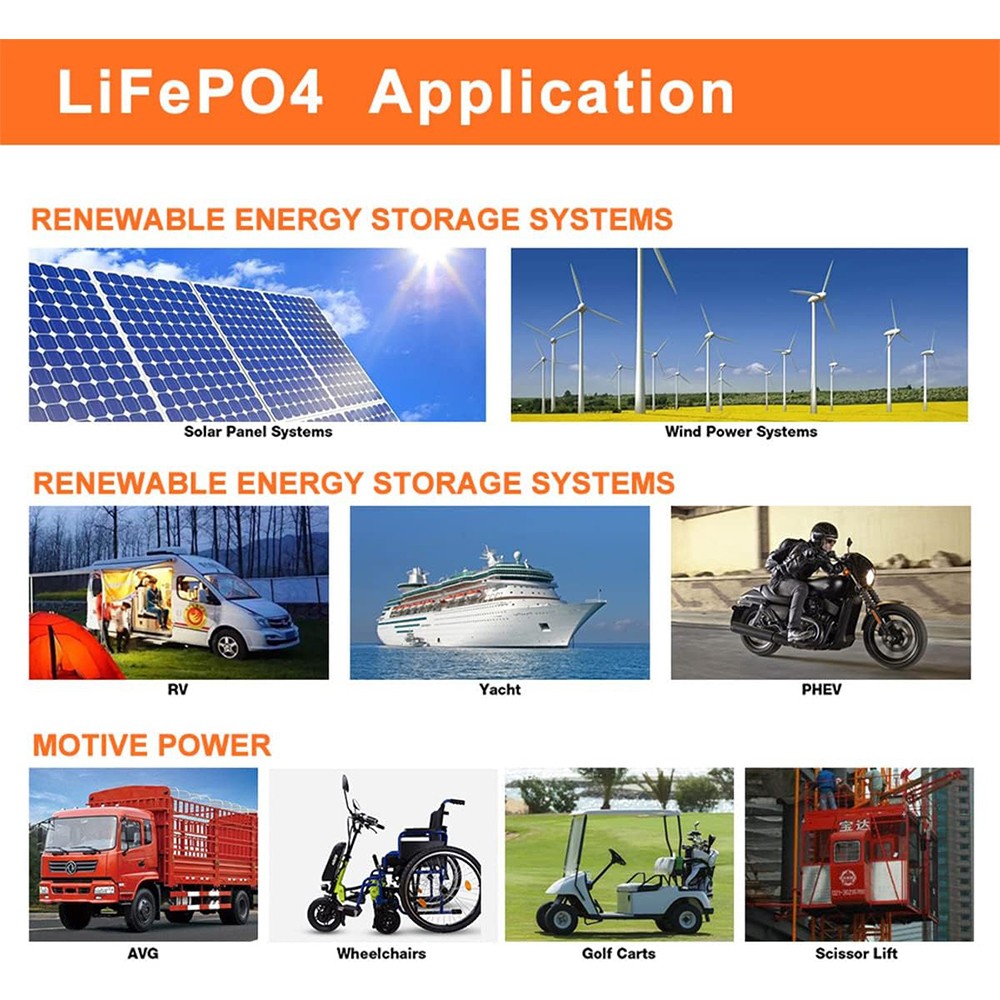 100AH 12V Lithium Battery LiFePO4 Deep Cycle for Solar Panel RV Off-grid Marine