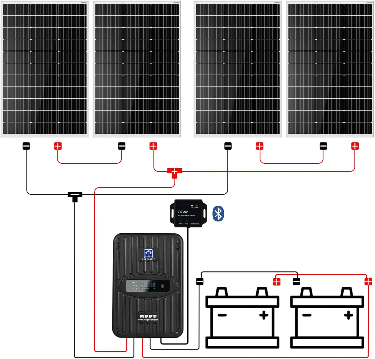 400W 12V Solar Panel Kit with MPPT Controller & Bluetooth for Home/RV/Boat