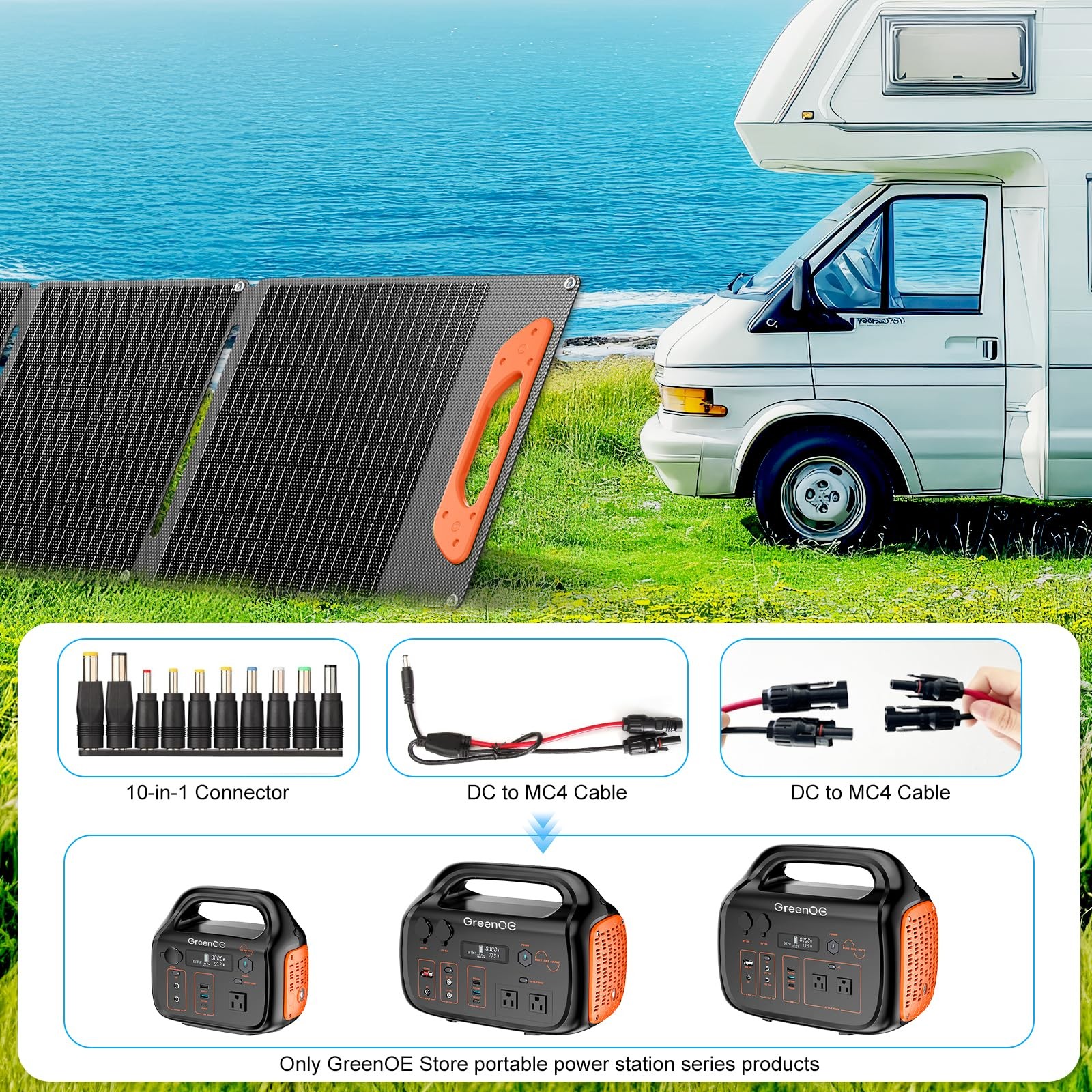 GREENOE 100 Watt Foldable Solar Panel, High Efficiency Solar Panels Portable …