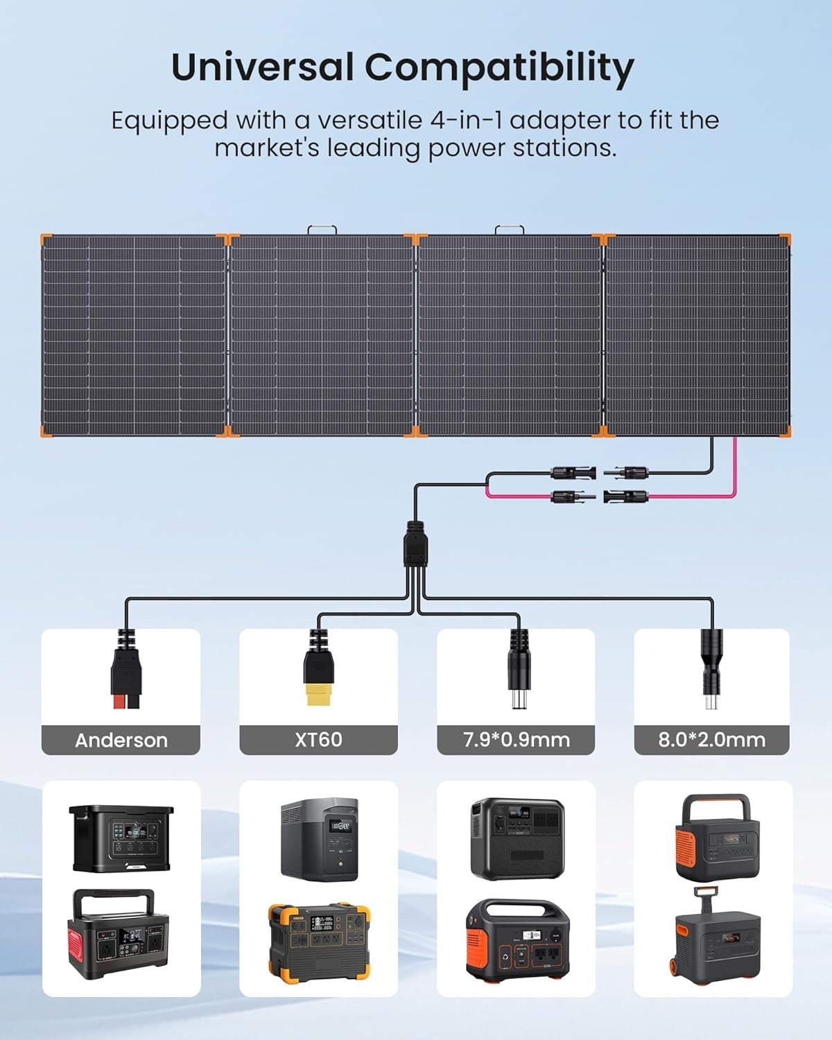 Lightweight 450W Portable Solar Panel – N-Type 16BB Technology for Lasting Power
