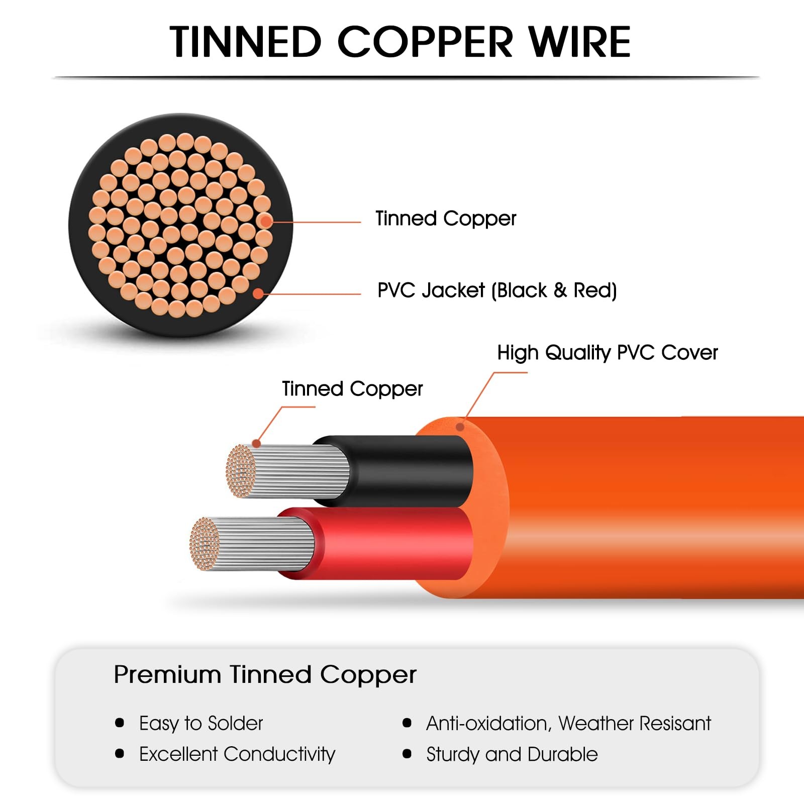 20FT MC4 to 8mm Adapter Cable for Jackery | Universal Solar Panel Connector a…