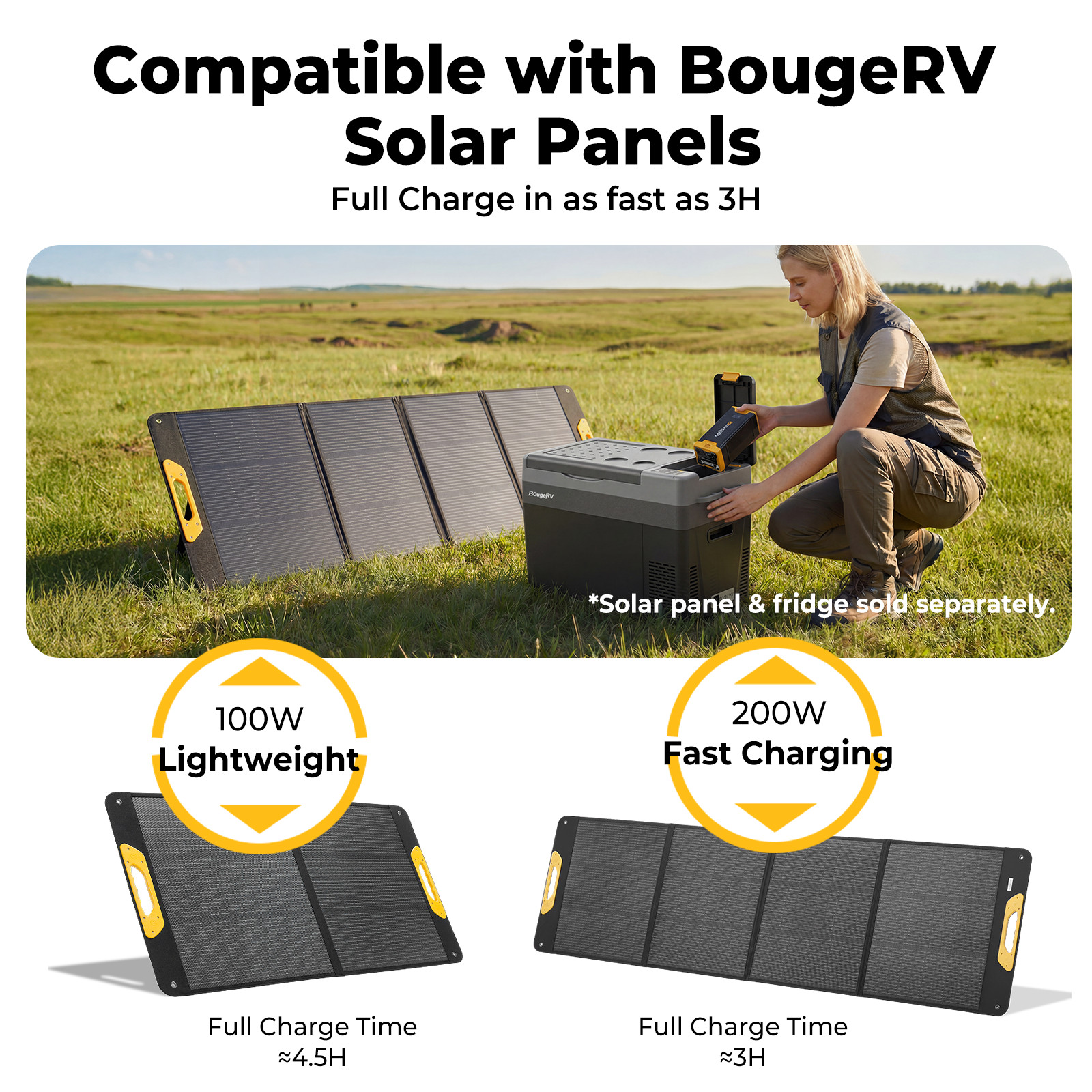 BougeRV 266Wh Portable Power Station Supply Backup Battery Solar Generator 100W