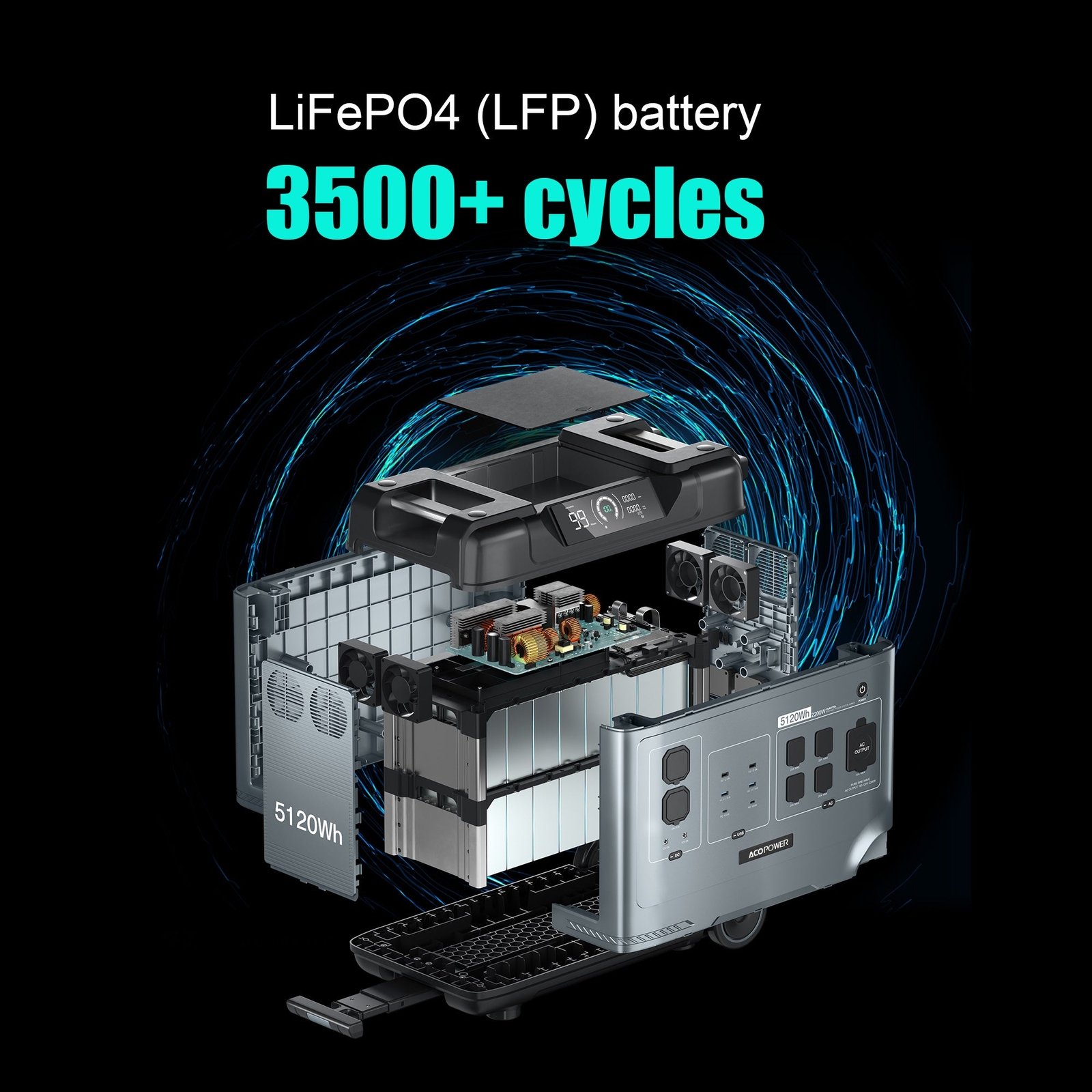 ⭐️AP P5000 Portable Power Station Massive 5120Wh Capacity/Powerful 2200W⭐️