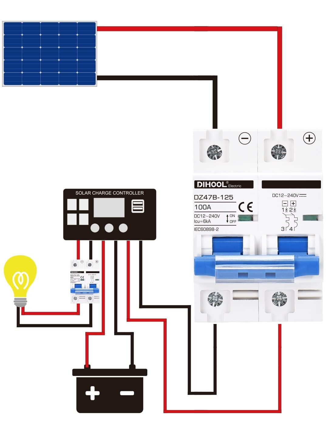 DIHOOL DC Circuit Breaker,100A 2 Pole,12V to 240 Volt Solar Disconnect Switch…