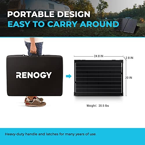 100W Portable Solar Panel, 25% High Efficiency 100W-Waterproof Controller