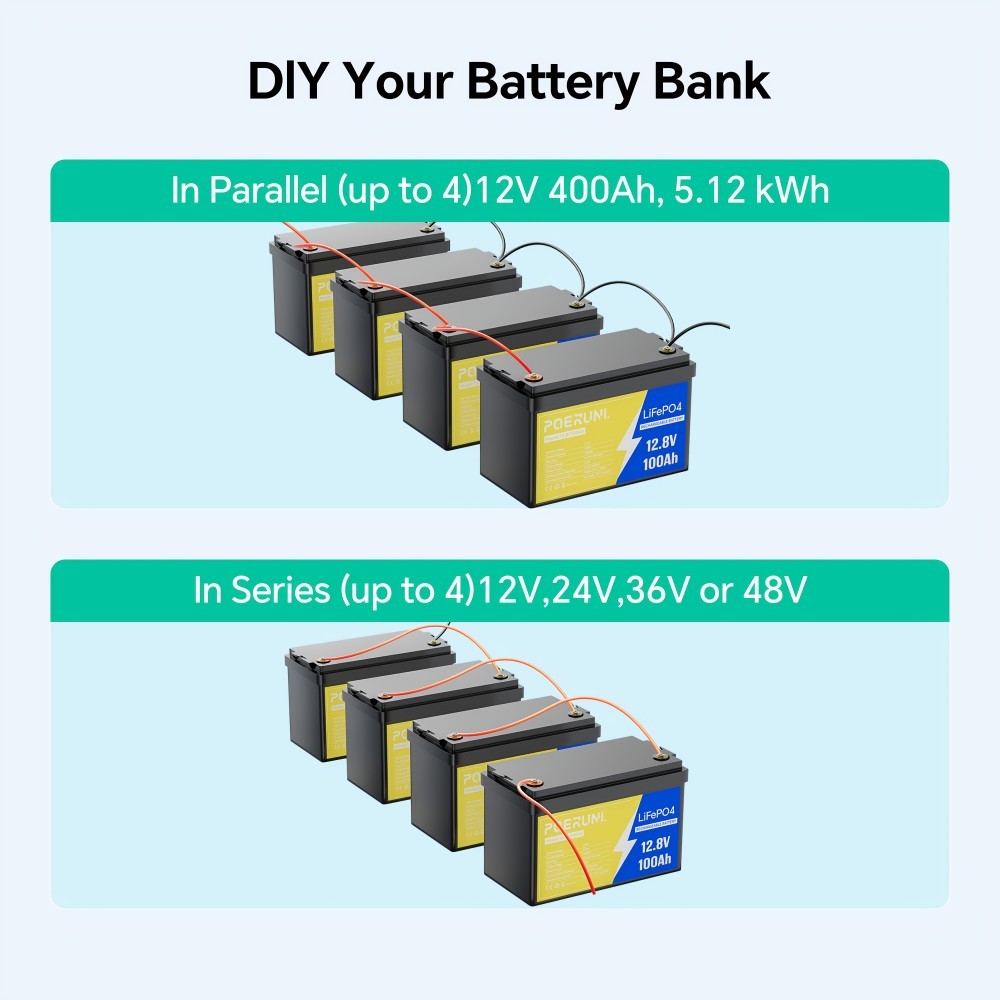 PUJIMAX 12V 100Ah LiFePO4 Lithium Battery Group31 BMS Deep Cycle For Motor Solar