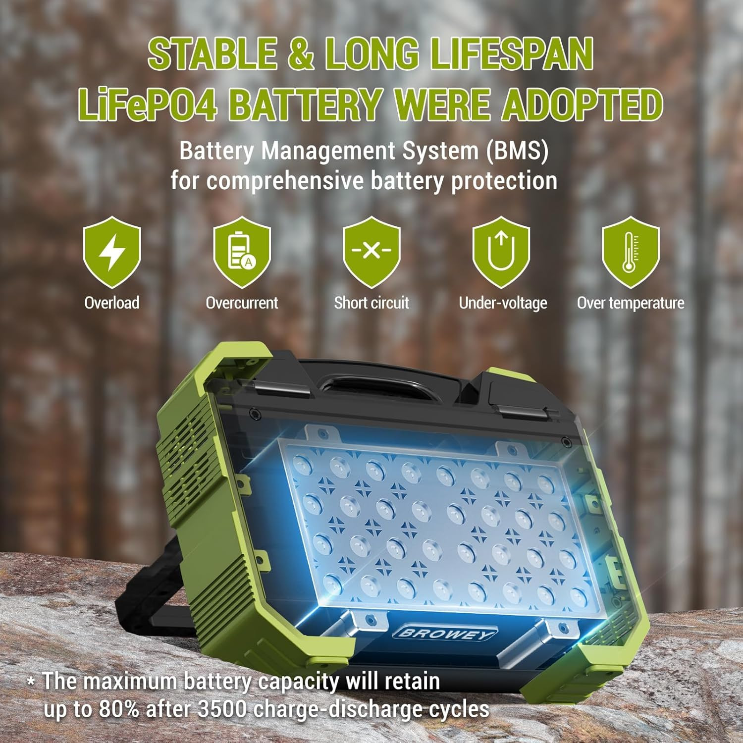 1000W Solar Generator with Built‑In Panel, 614Wh LiFePO4 Power Station