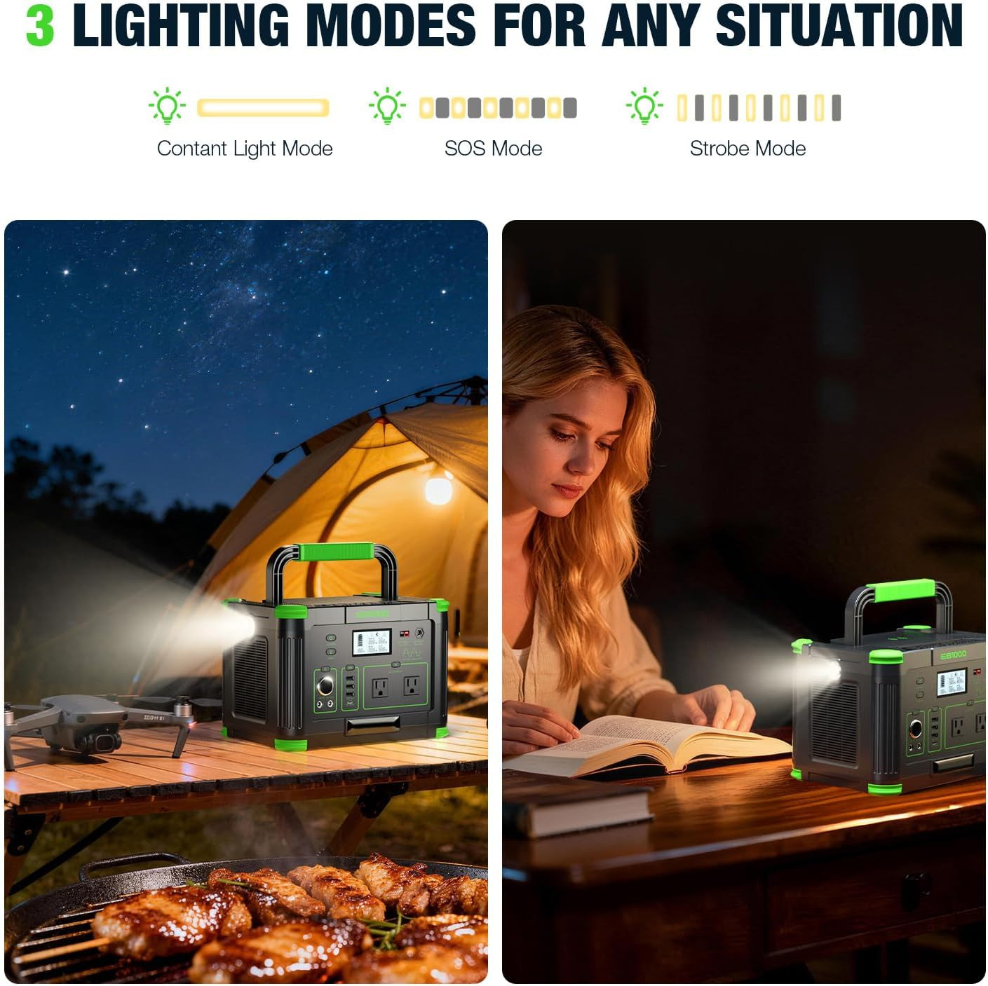 1000W Portable Power Station 999Wh, 110V Pure Sine Wave AC Outlet (2000W Peak),