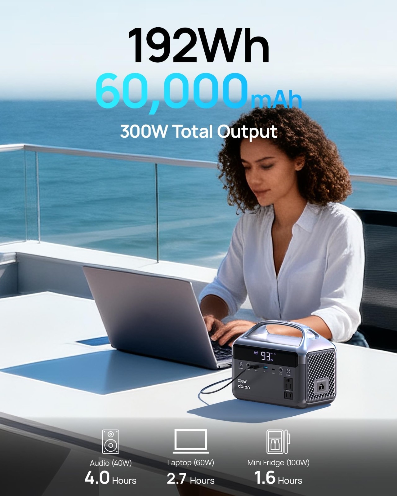 Daran NEOZL Portable Power Station | 300W 192Wh (BRAND NEW)