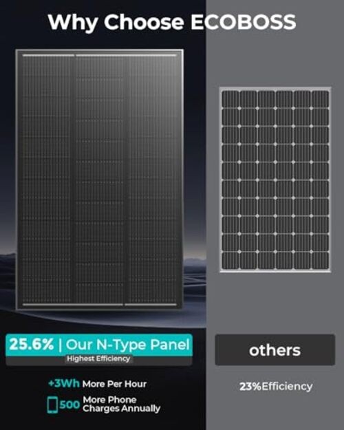 00 Watt Solar Panel6BB N-Type2V00W Solar Panels with 25.6% High 1 100W