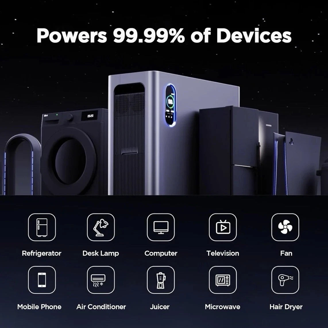 New Gendome 3000 Portable Power Station 3072Wh 3000W LiFePO4 Solar Generator