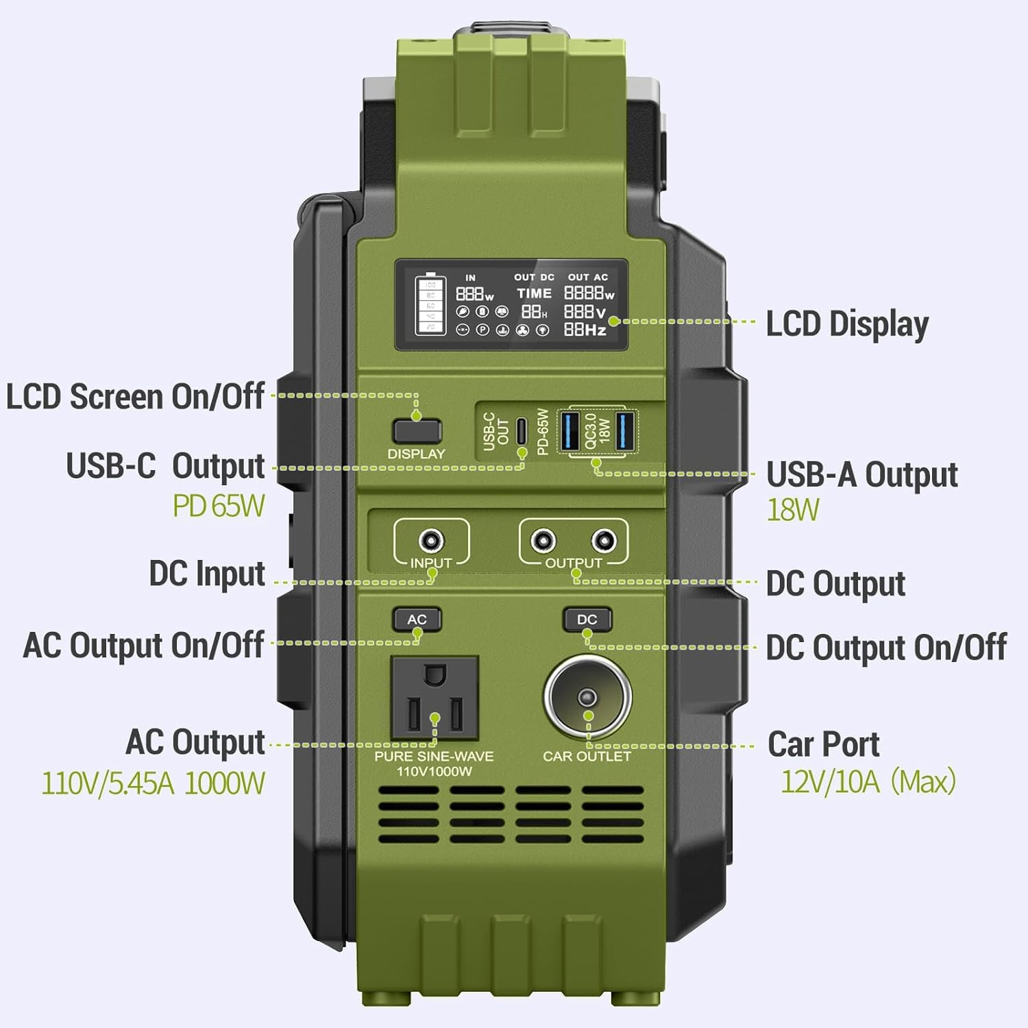 1000W Solar Generator with Built‑In Panel, 614Wh LiFePO4 Power Station