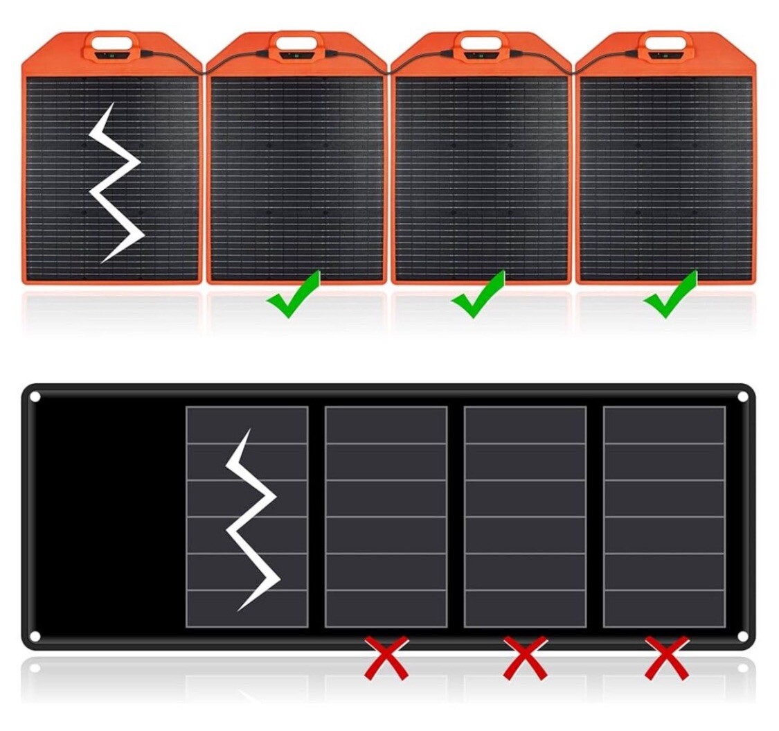 EL Solar 120W 18v Solar Panel – SP100BK1 Detachable Panels