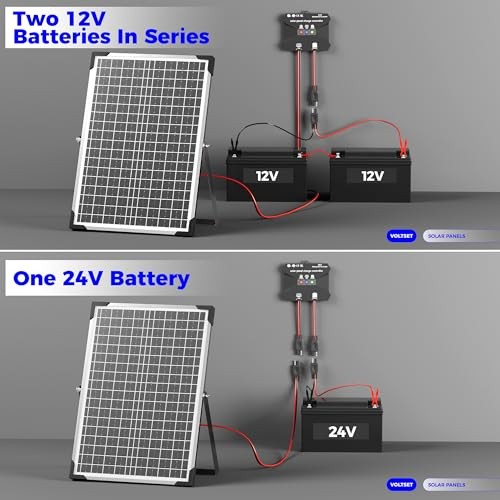 30W 24V Solar Panel Kit, Solar Battery Maintainer with MPPT Charge 30W-24V