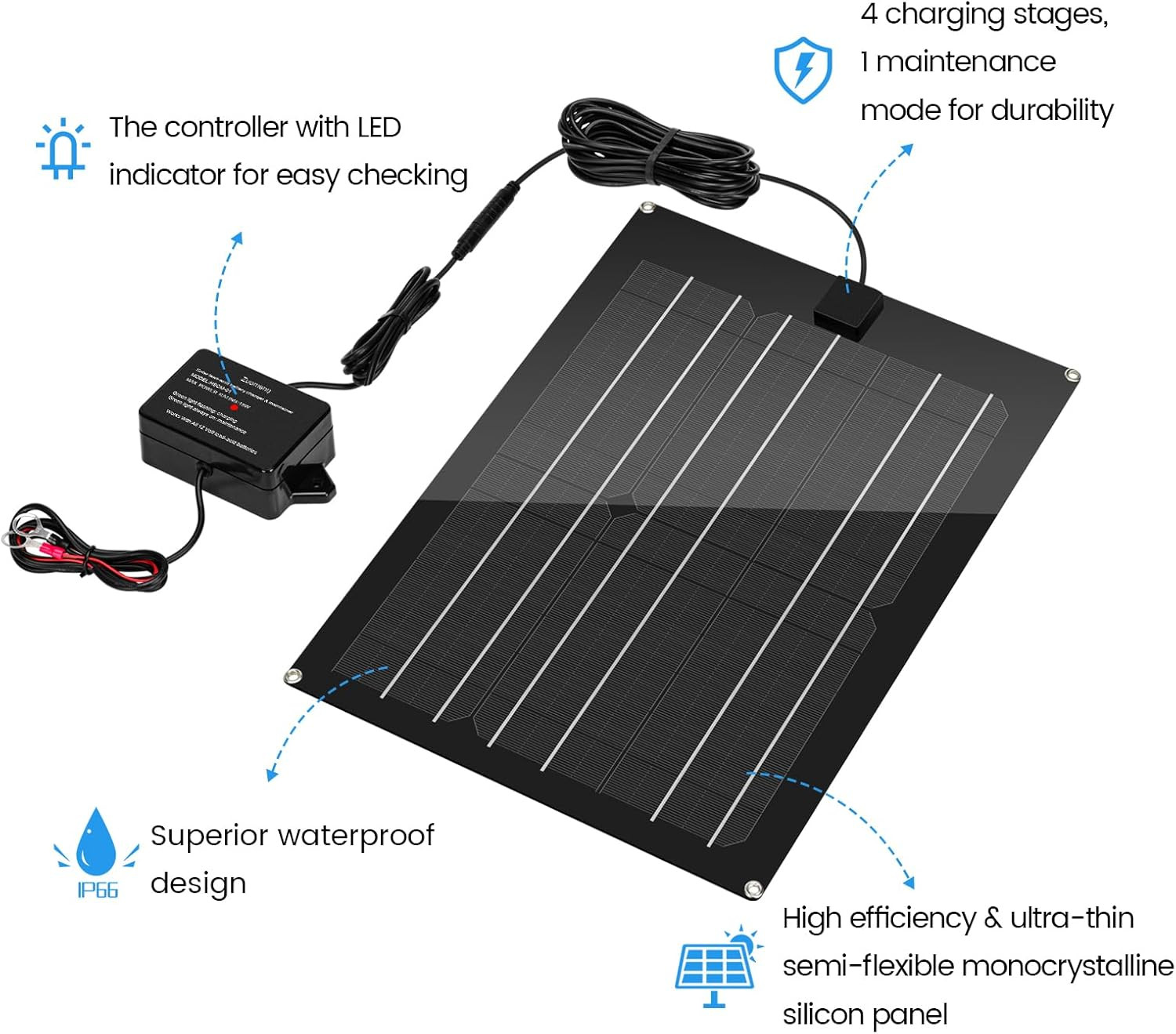Solar Battery Charger Maintainer, 15W Solar Panel Kit for Dump Trailer Built-In