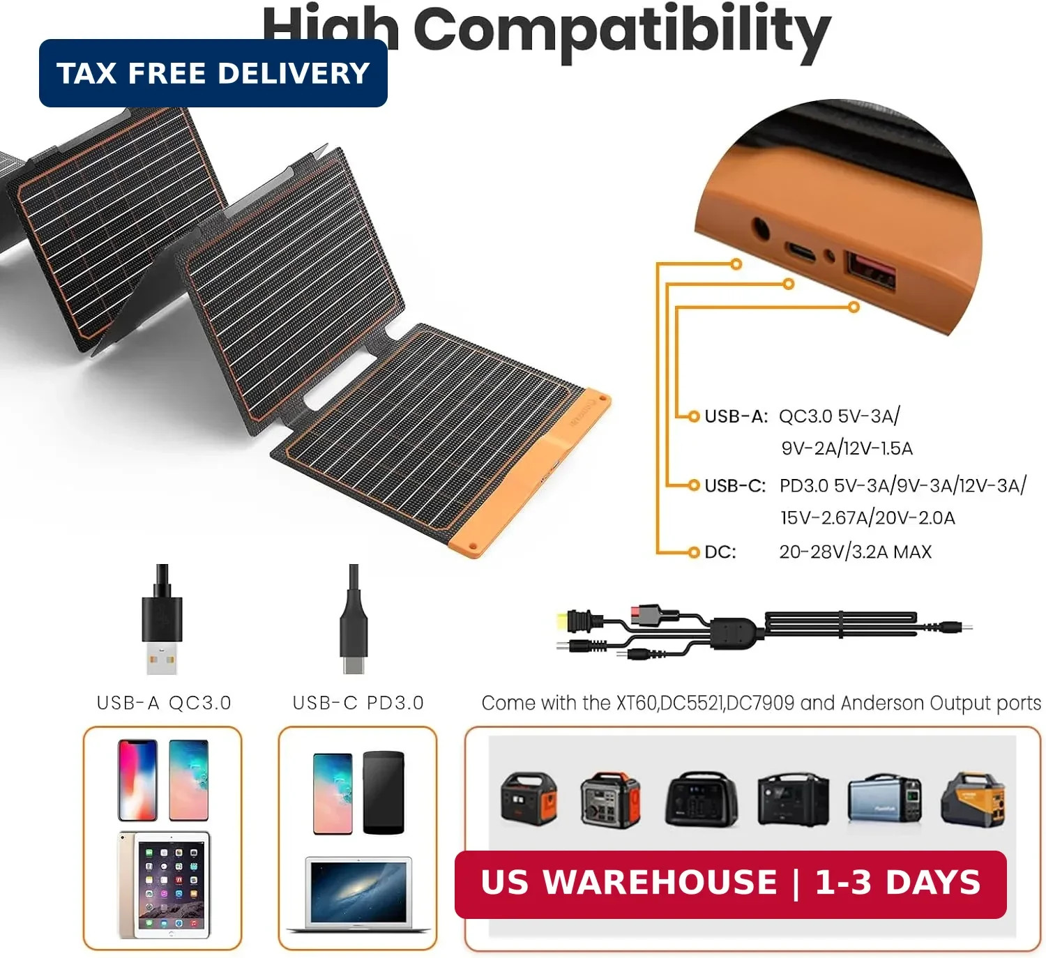 FlexSolar 60W Portable Solar Panels Chargers with PD3.0 USB-C,QC3.0 USB-A and DC
