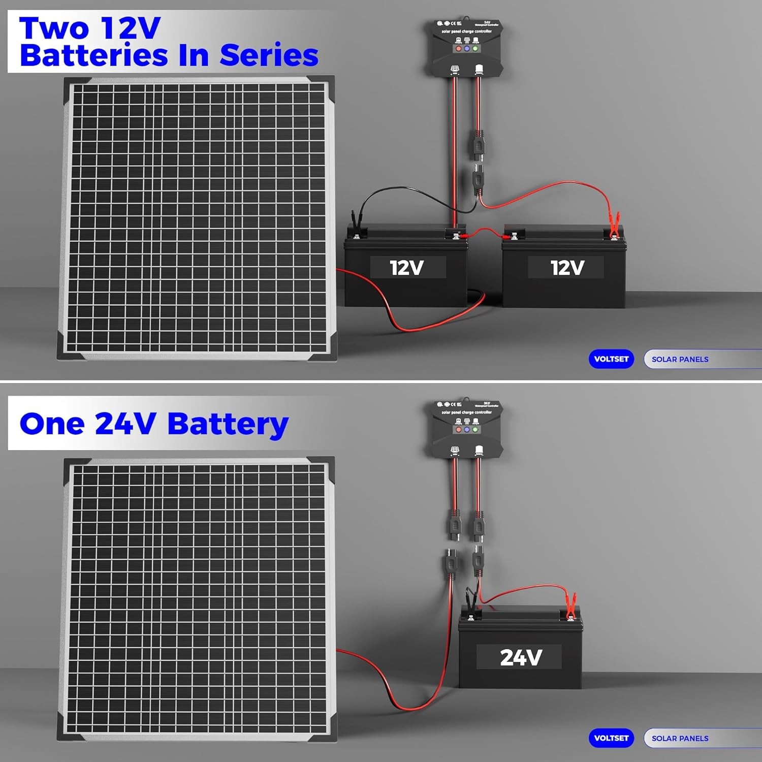 50W 24V Solar Battery Maintainer with MPPT Charge Controller Adjustable Bracket