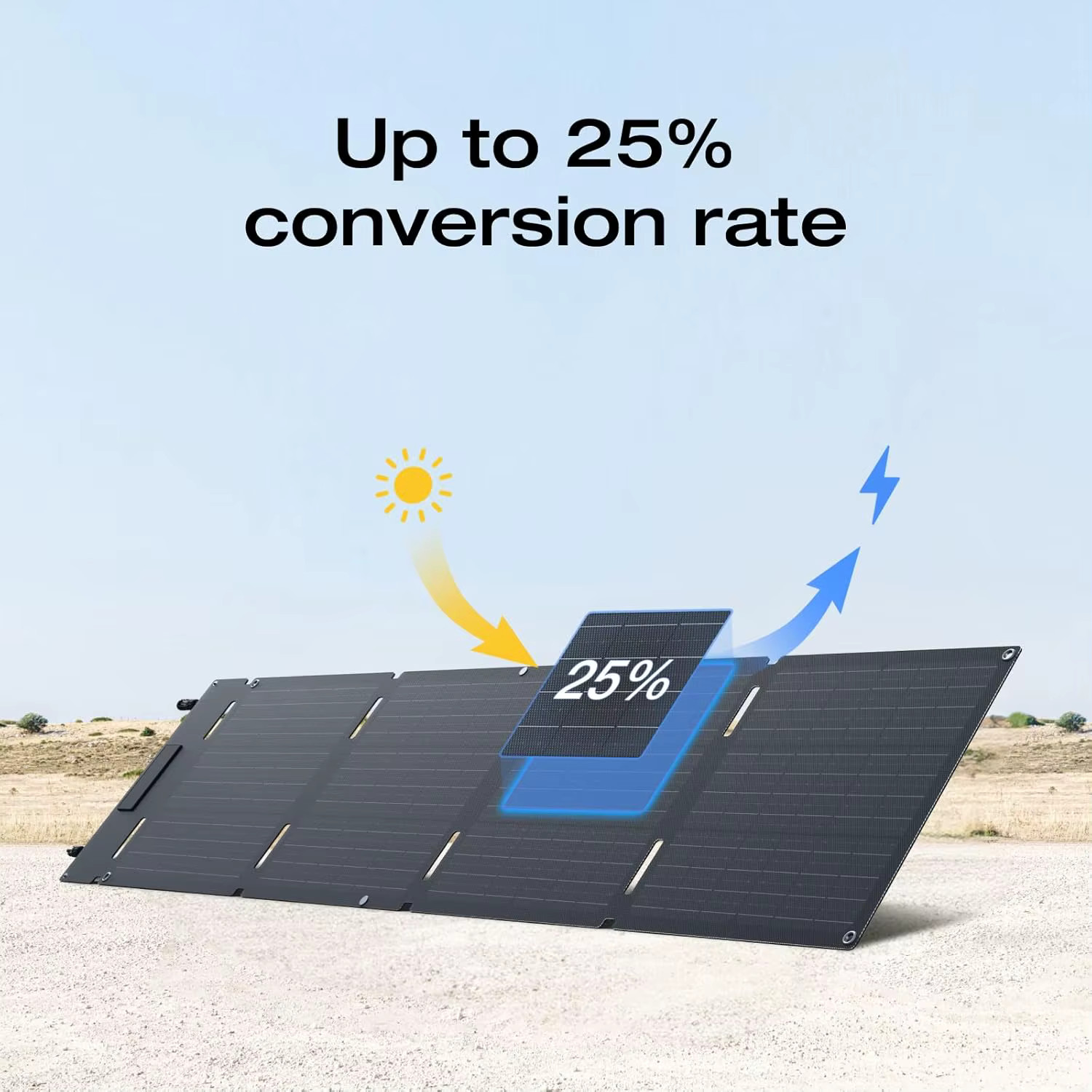 Portable Power Station 245Wh LFP 300W 600W Peak 20ms UPS 1Hr Fast Charge Solar I