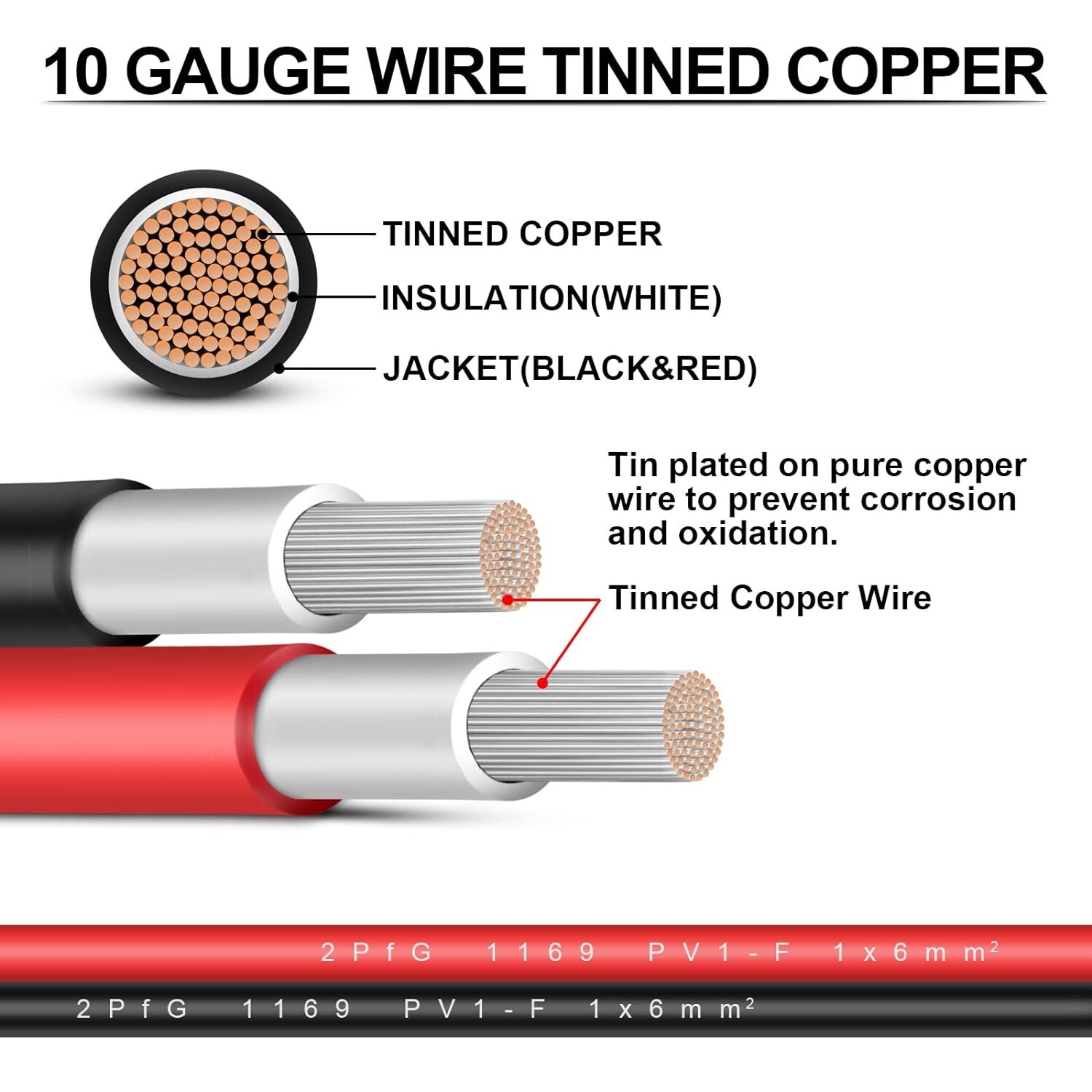 Solar Panel Extension Cable – 30 Feet 10AWG6mm² Solar Extension Cable with Fe…