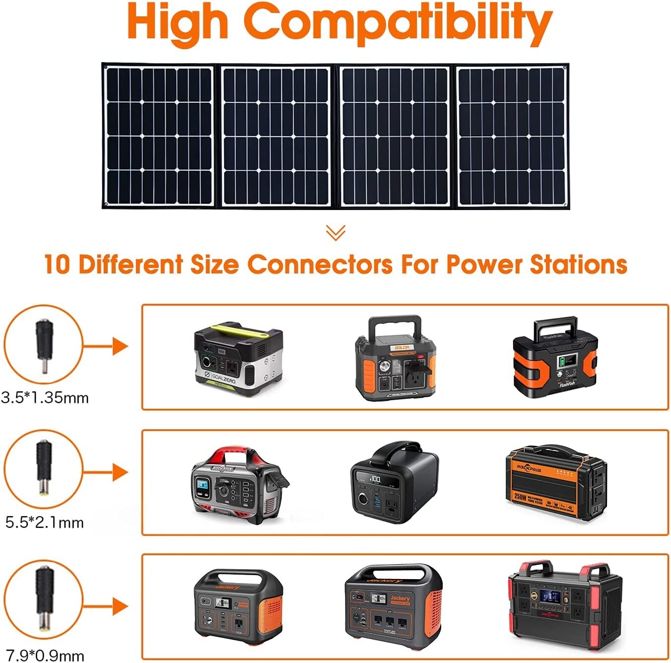 Aiper 160W Foldable Solar Panel With Voltmeter For Off Grid Camping SP160