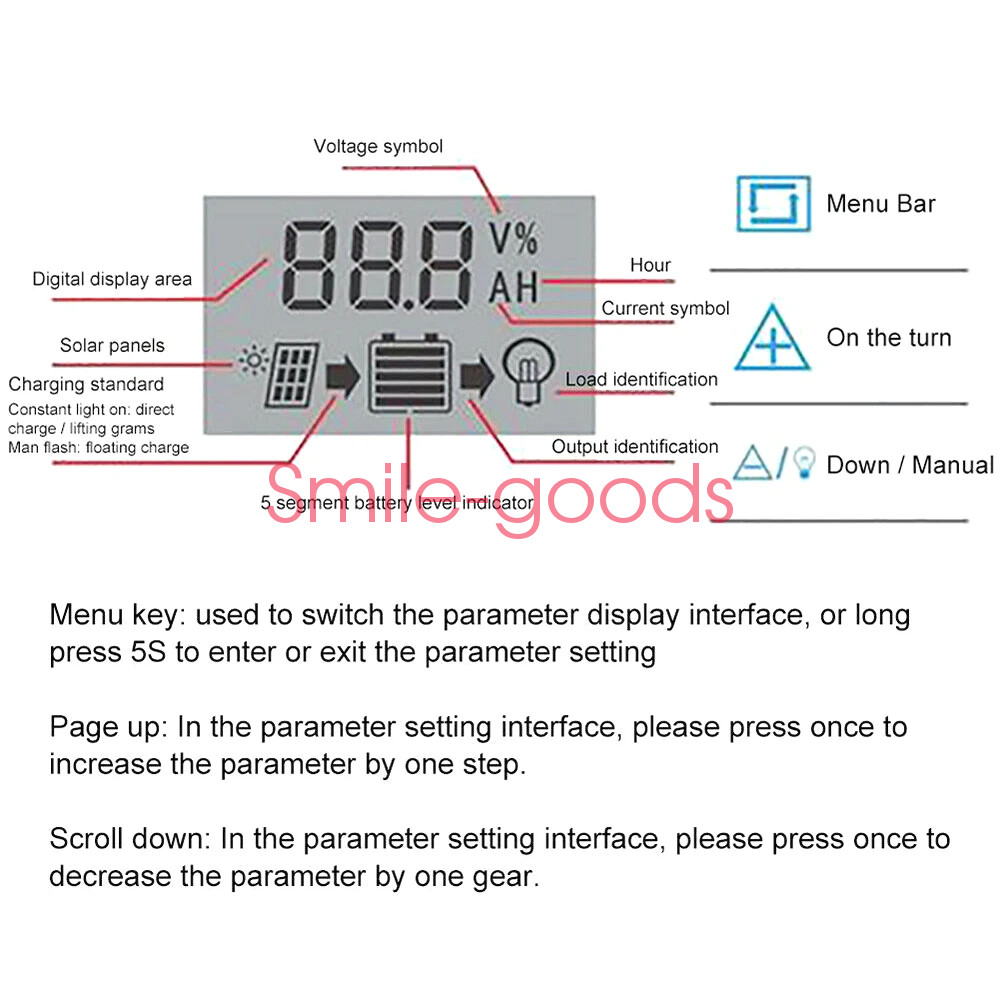 100A PWM Solar Panel Kit Regulator Charge Controller Auto Focus Tracking 12/24V