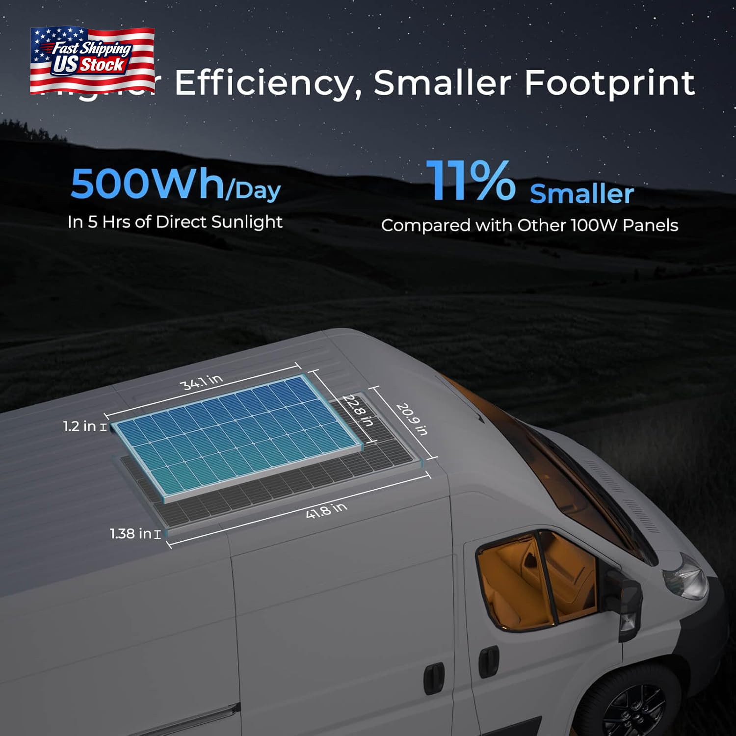 Renogy Solar Panels 100 Watt, N-Type Solar Panel 25% High-Efficiency 16BB, 100W