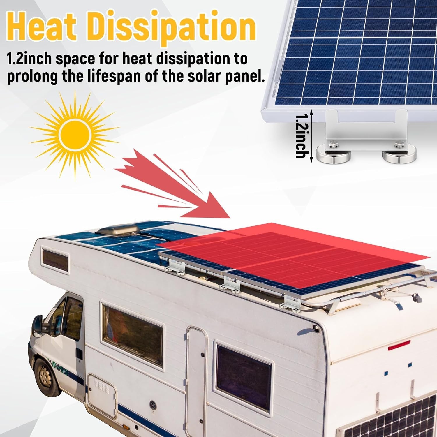 4 Pack 1200 Lbs No Drill Magnetic Solar Panel Mount Bracket Solar Panel Mount…