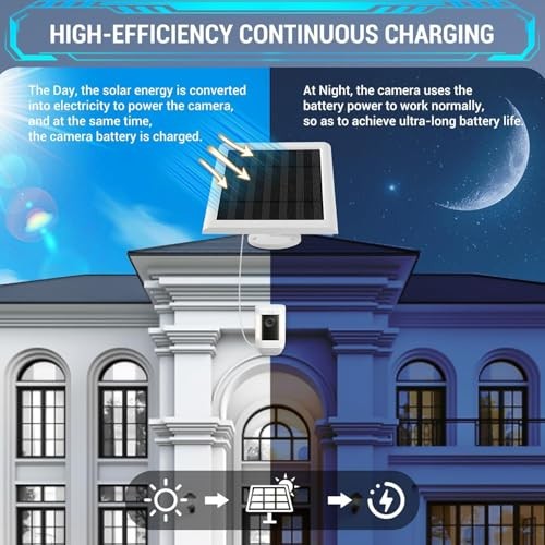 White 2P Spotlight Cam Plus/Pro Solar Panel IP65 Outdoor for Ring Cameras
