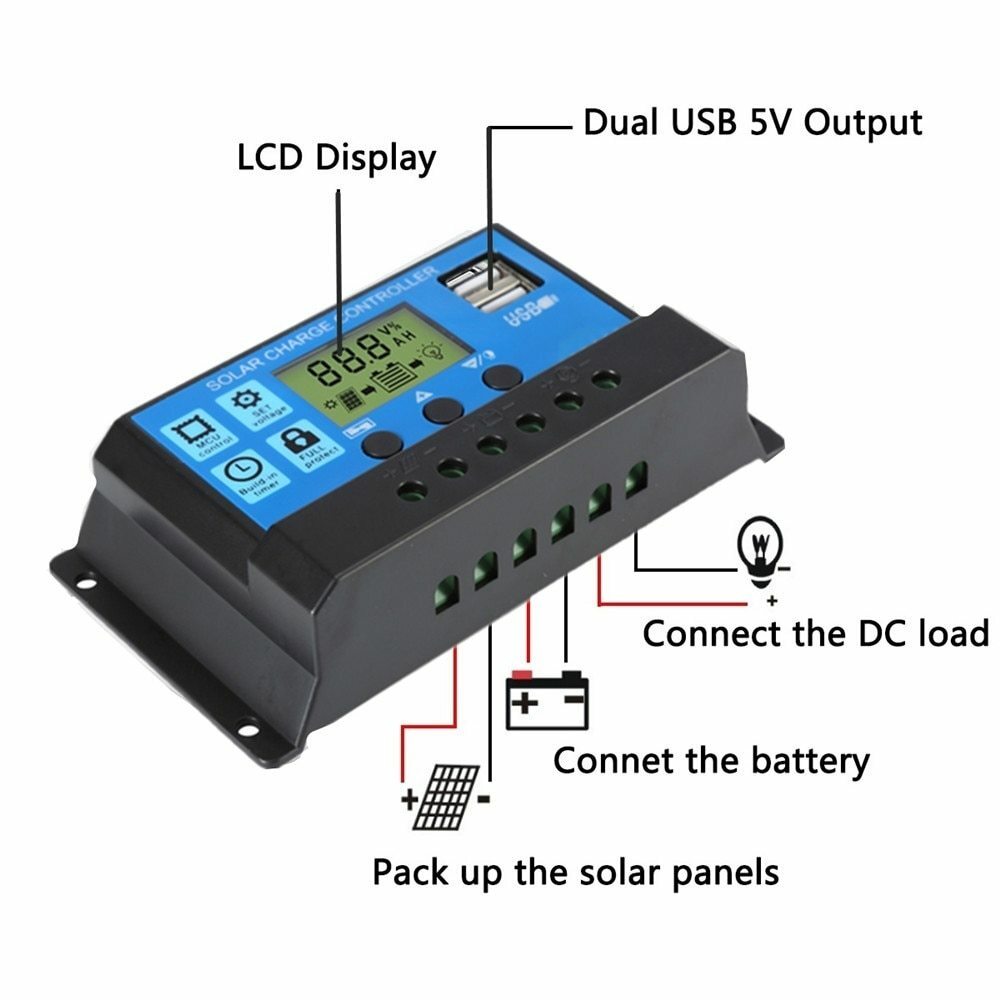 Solar Panel Flexible 18v 100W 50W /h / day With 10A 12V 24V Controller Car Charg