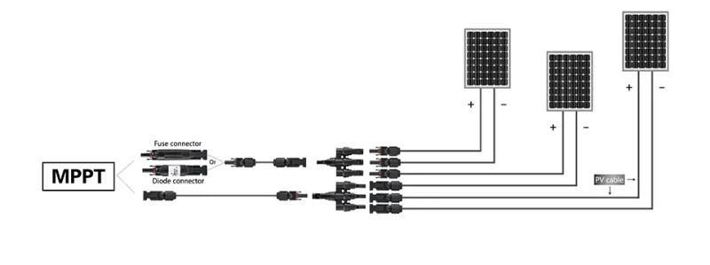 PV Cable 2.5/4/6mm² 10-14AWG 1-30M Wire with Panel Connector Stecker Set
