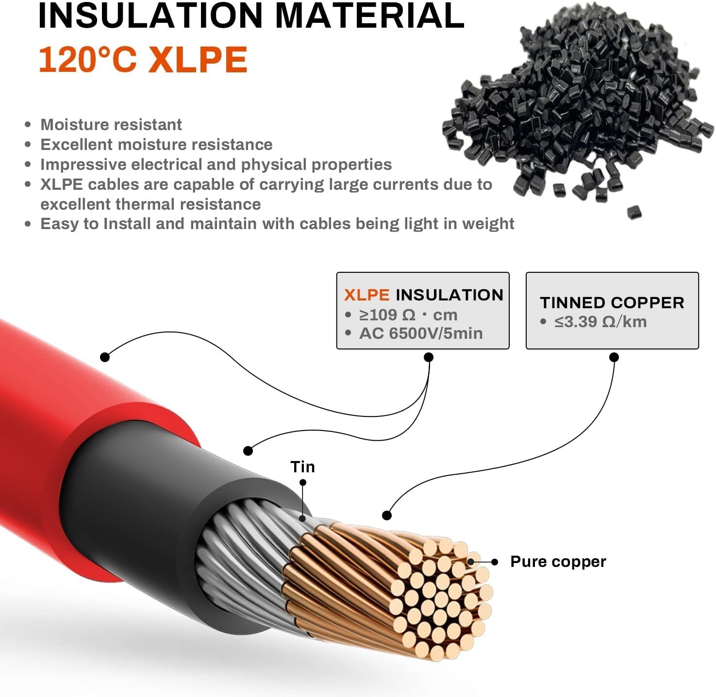 40FT Solar Panel Extension Cable 10AWG 6mm² 1500V MC4 Connector PV Wire