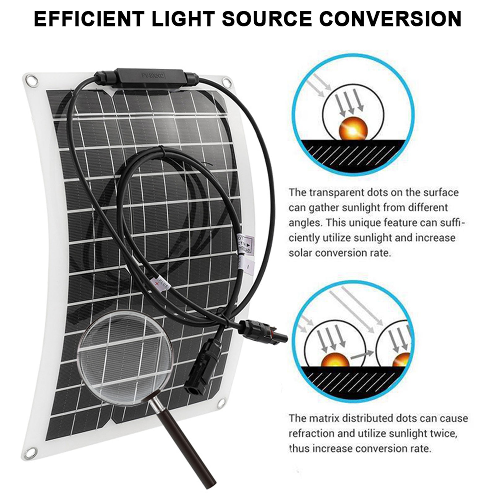 SOECOPO 8000W Peak Solar System Kit Flexible Panel 100A Controller 12V 110V 220V