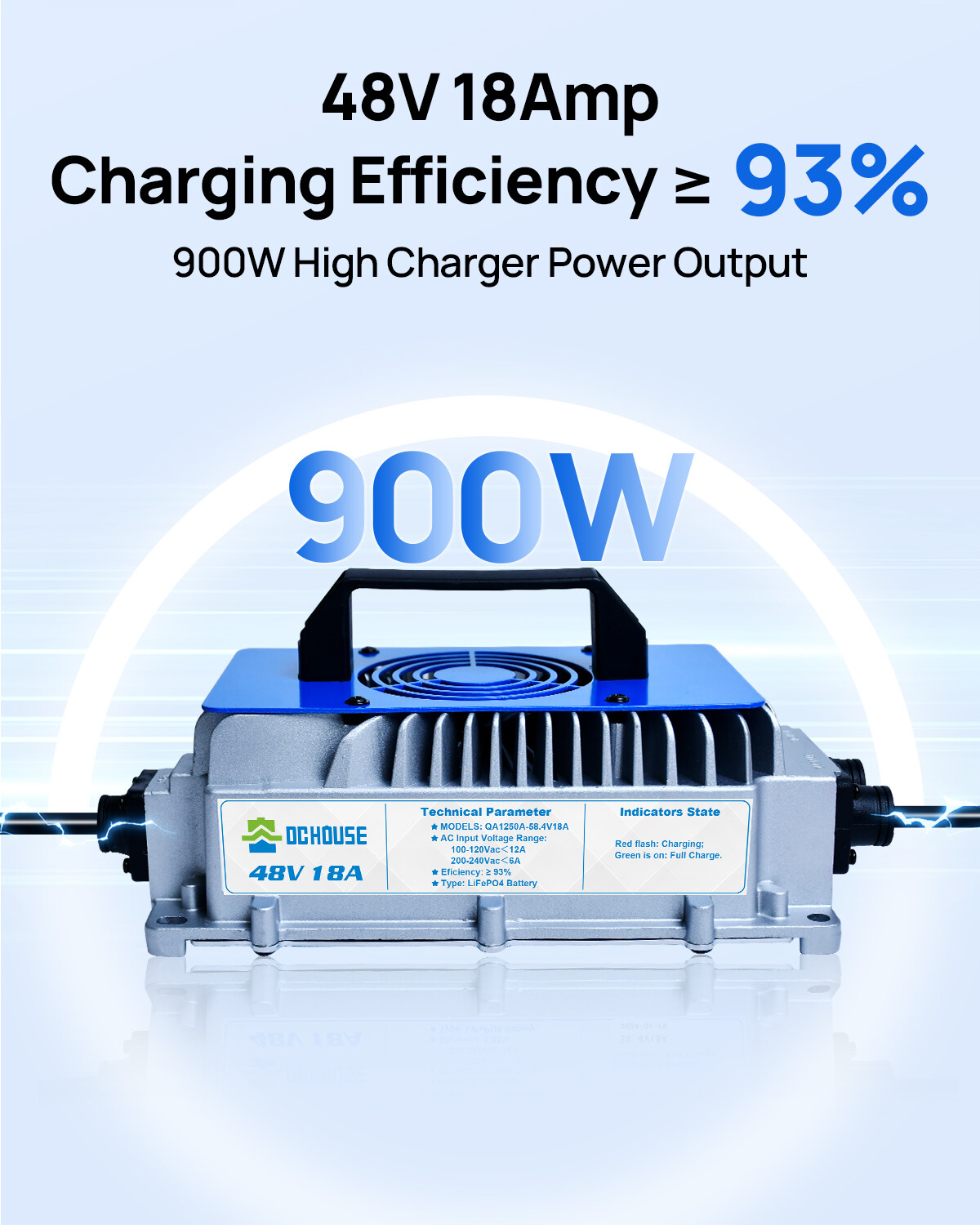 DC HOUSE Pro Metal Case 48V 100Ah Lithium Golf Cart Battery with 18A Charger