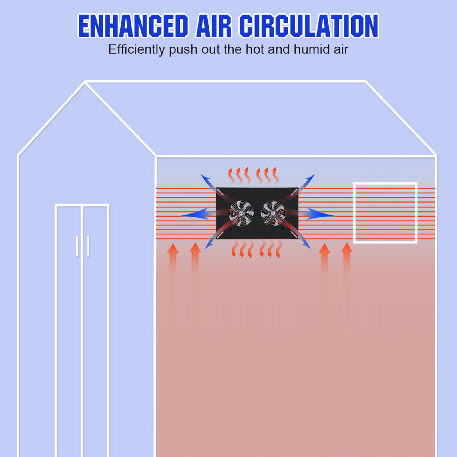 Solar Powered Dual Fan Panel Fan 10W Weatherproof Solar Panel Kit For Small NBQF