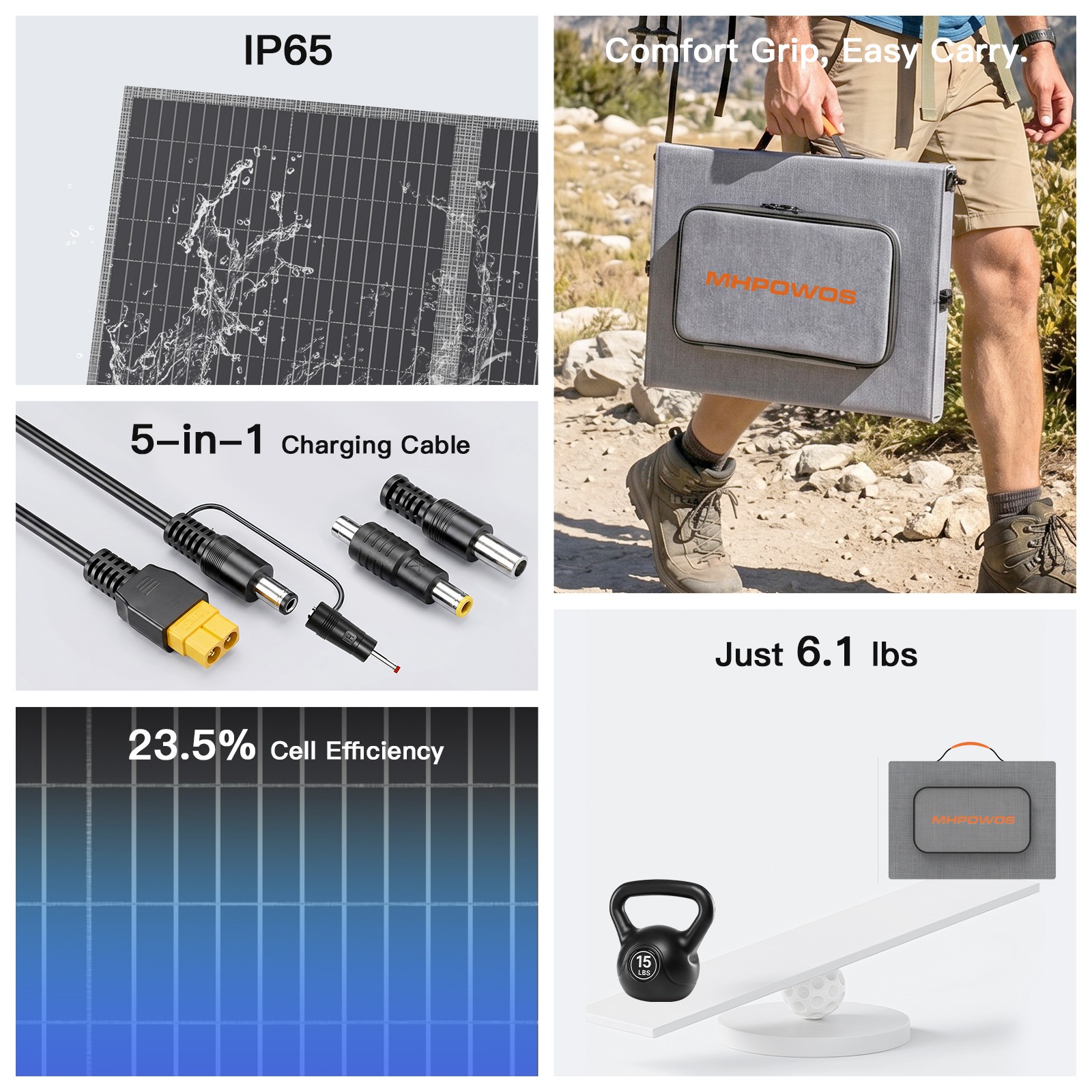 Solar Panel Portable 200W for Bluetti Elite 30 100 V2 Power Station Black Gray