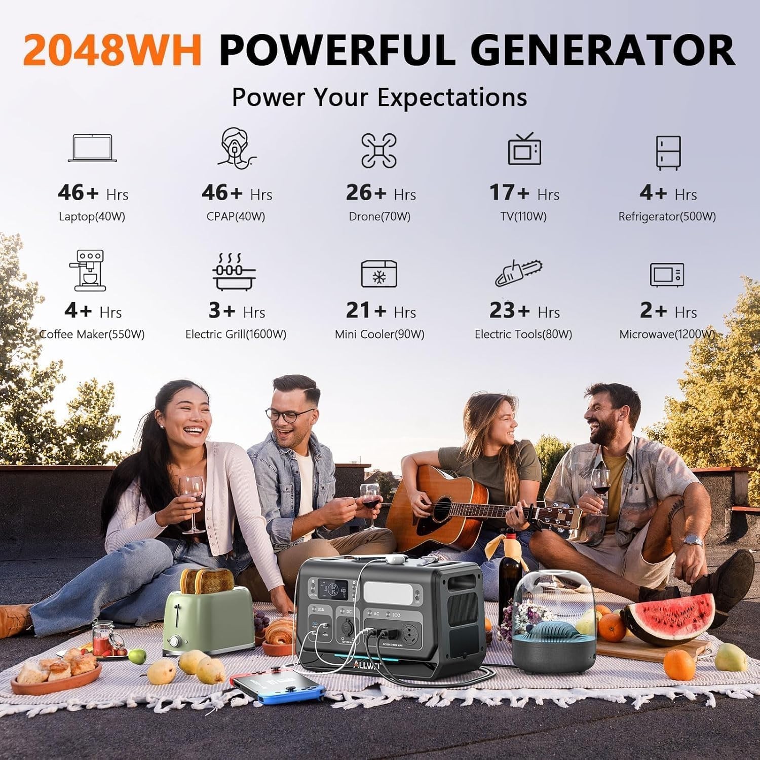 2400W (Surge 4800W) Portable Power Station 2048Wh Generator 400W Solar Panel