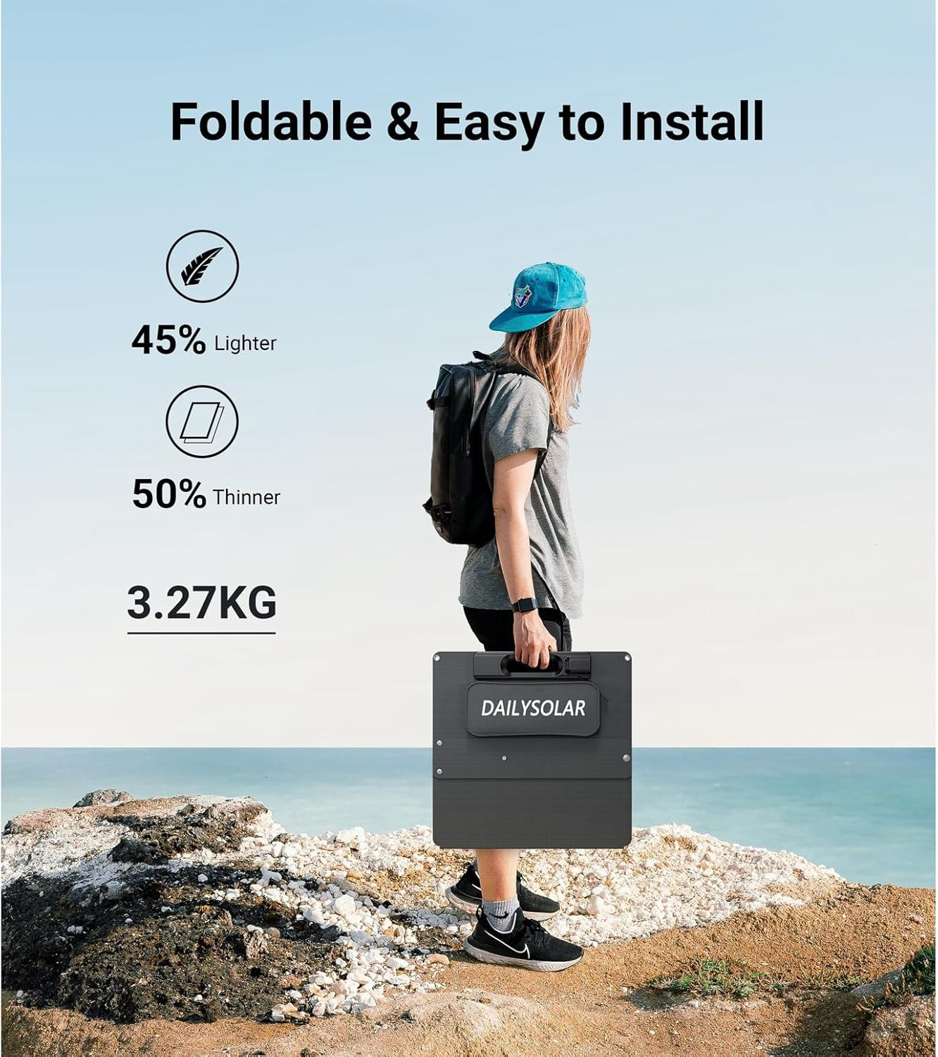 105W Ultra Lightweight Portable Solar Panel,100% Power Station Compatible, New C