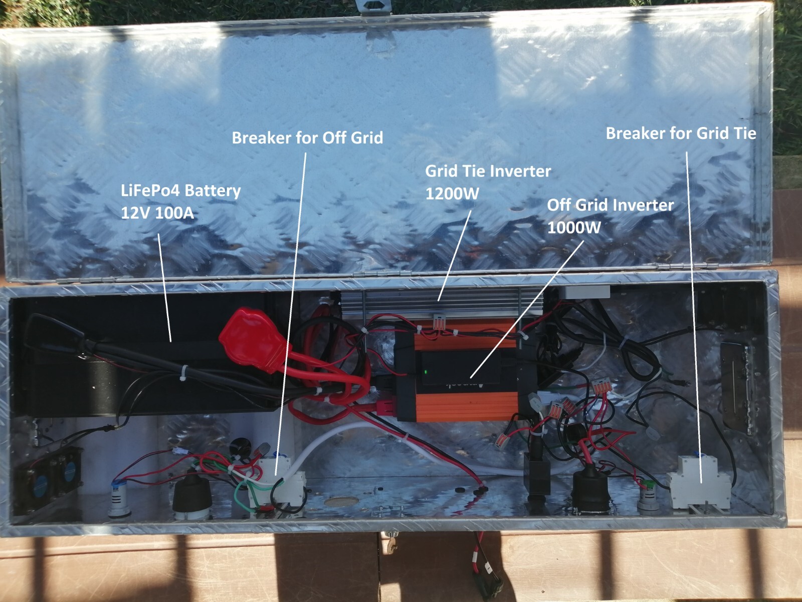 Backyard Solar Generator Grid Tie + Off Grid + Emergency Power Supply