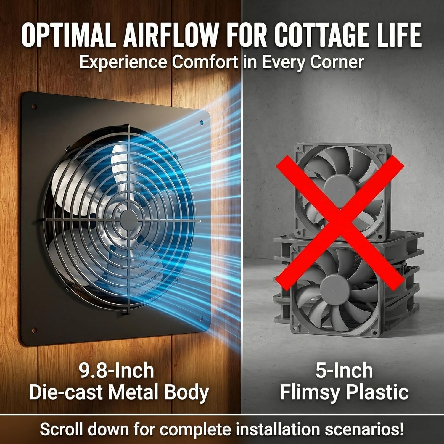 Solar Ventilation Fan 15W Panel 4000mAh Remote