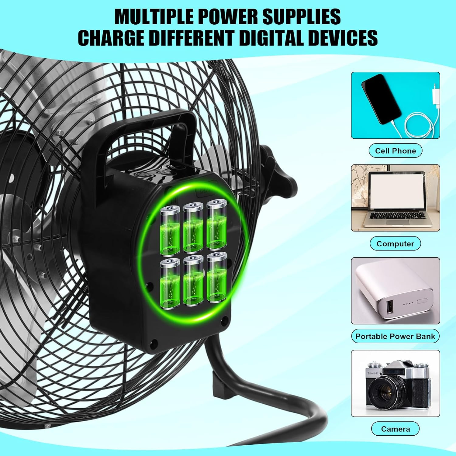14 Inch Solar Panel Powered Fan, 2 in 1 Solar Panel or AC Charger Powered Fan 12