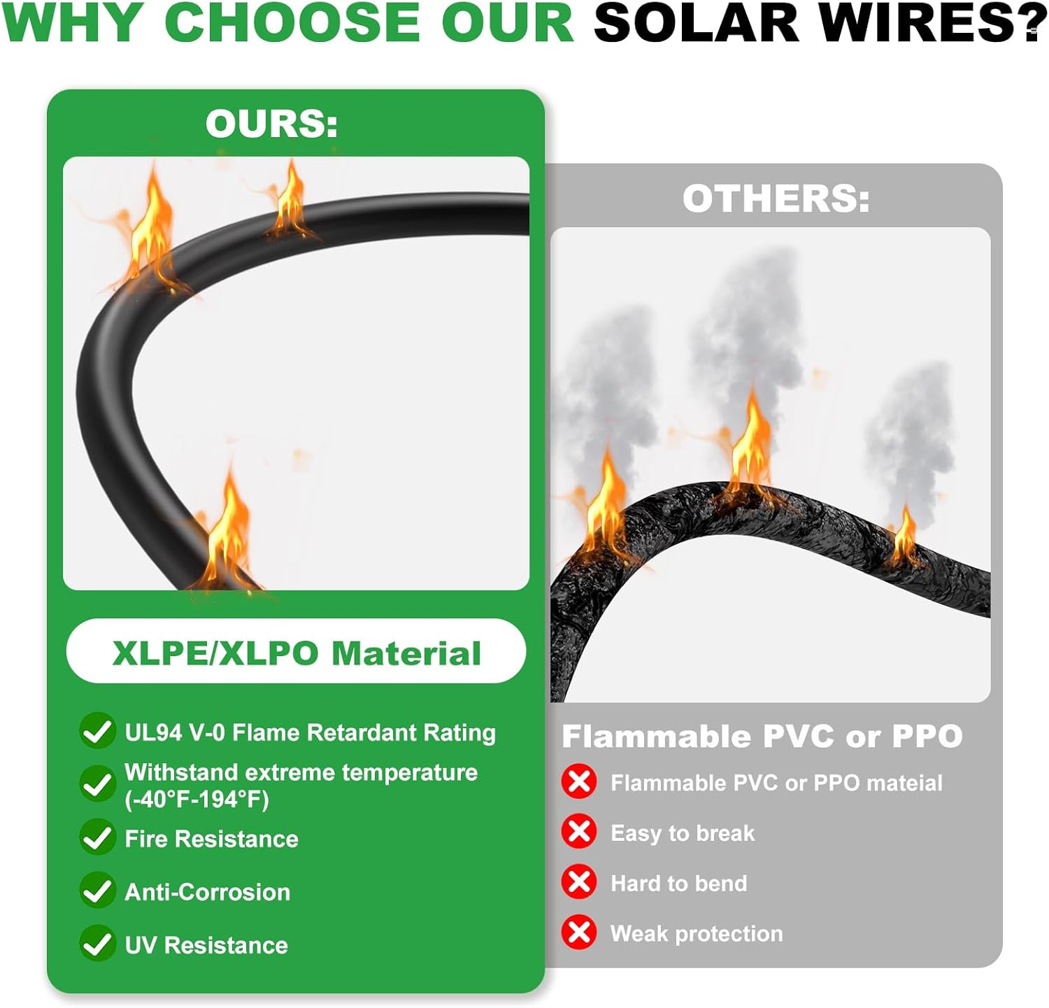 Solar Extension Cable 50Ft, Solar Wire 10AWG, 10 Gauge Tinned Copper PV Wire, So