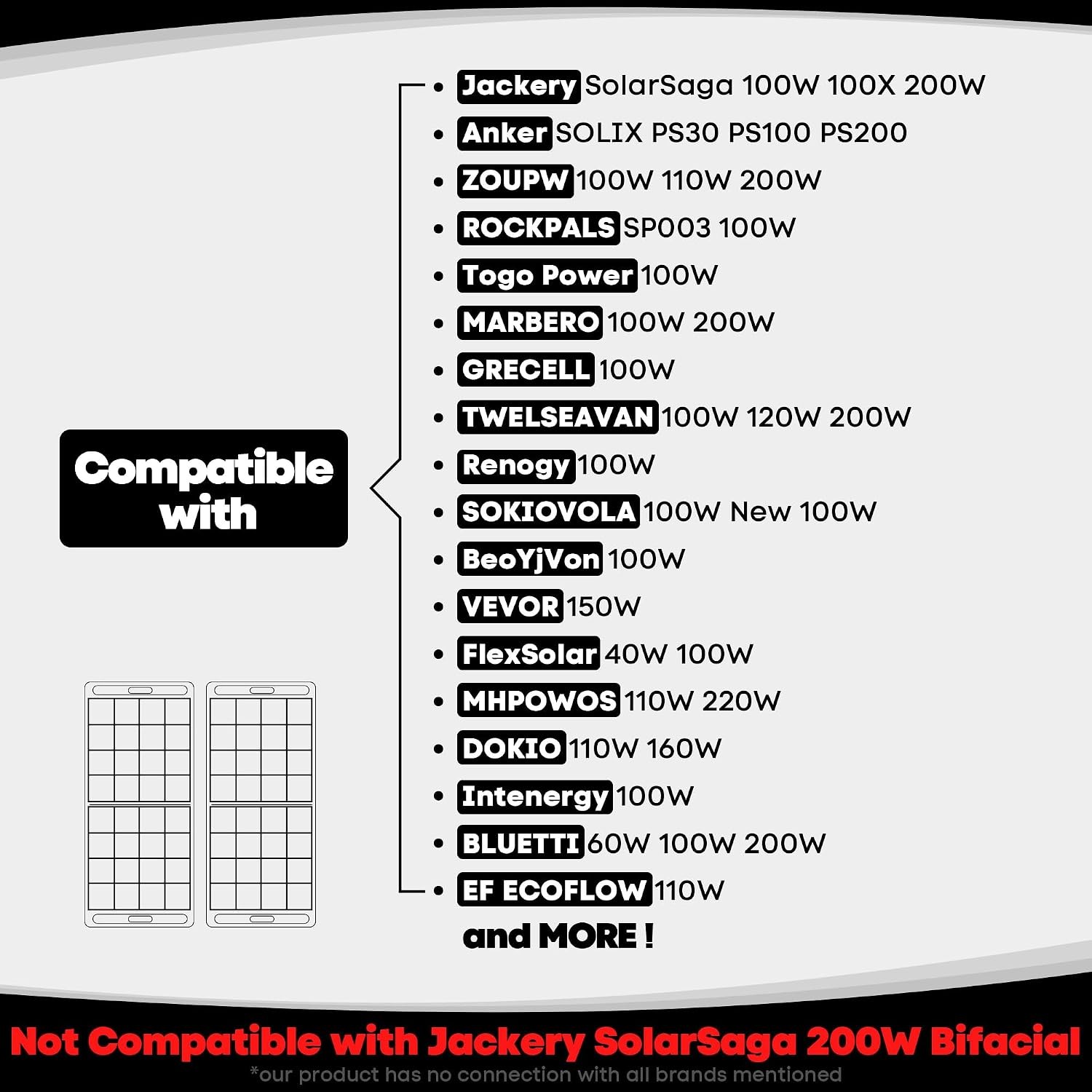 Solar Panel Storage Bag Compatible with Jackery SolarSaga 100W Travel Backpack