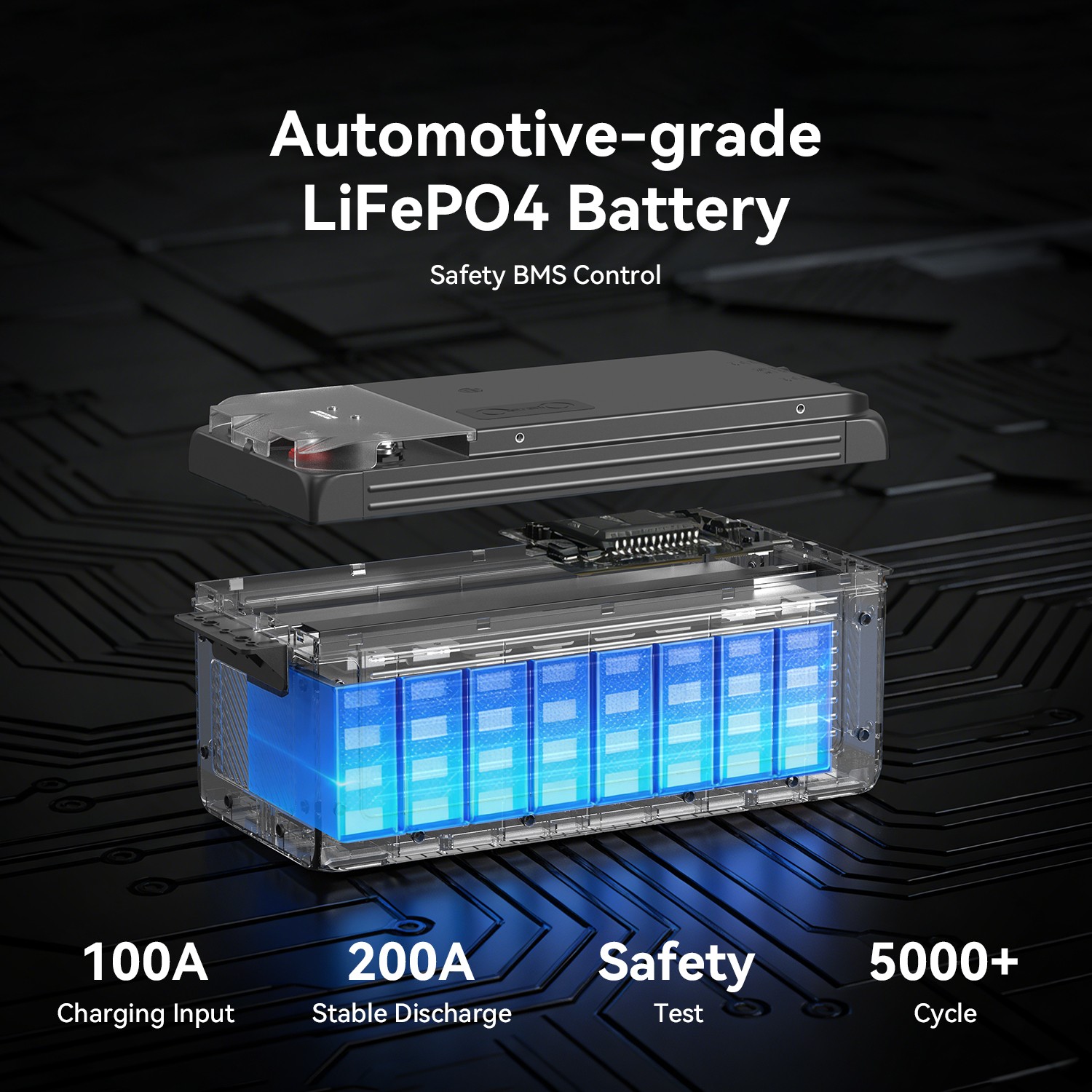 PECRON 12V 200Ah LiFePO4 Deep Cycle Lithium Battery For RV Solar Off-Grid Power