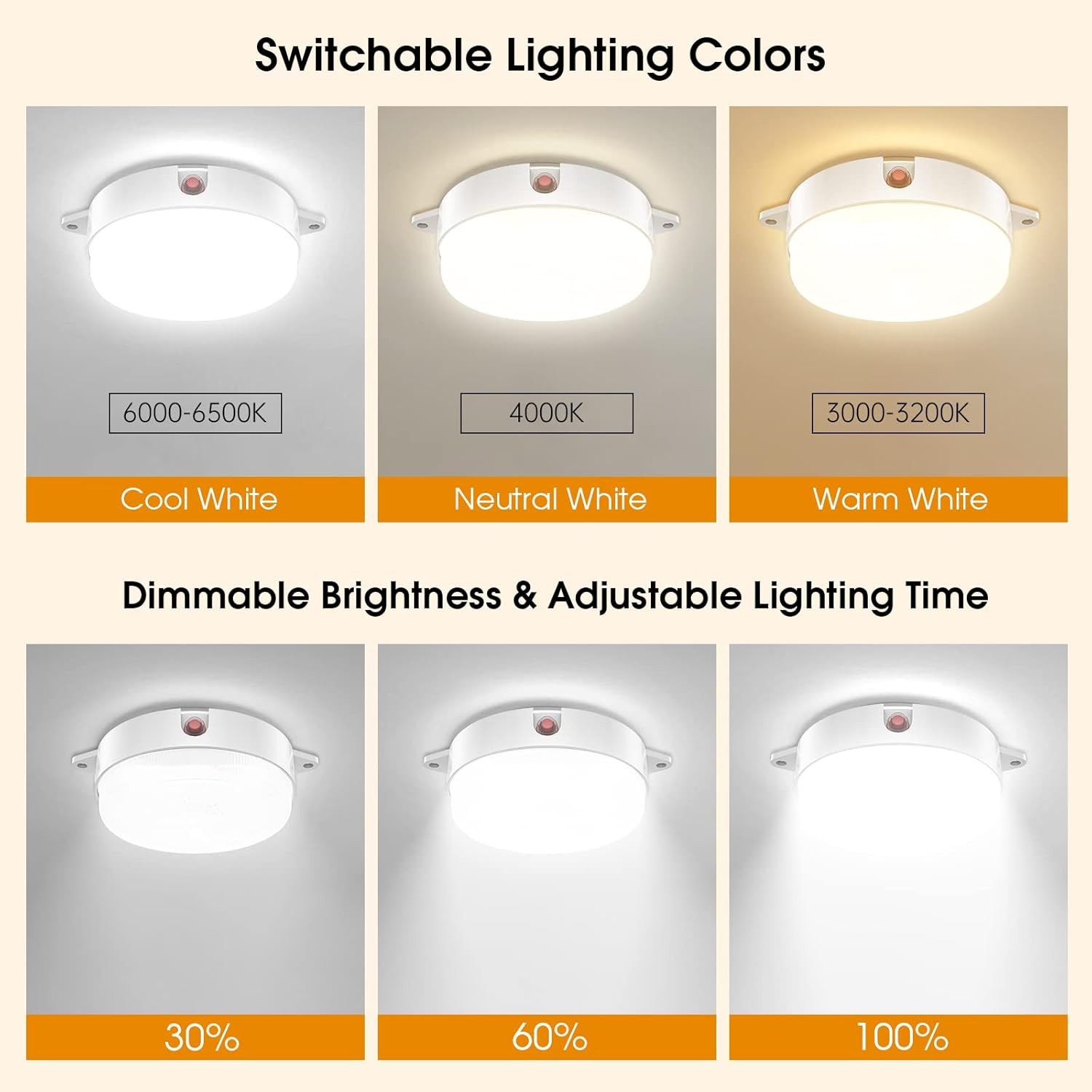 2-Pack Solar Ceiling Lights, 120LED Indoor/Outdoor Shed Lights with Remote