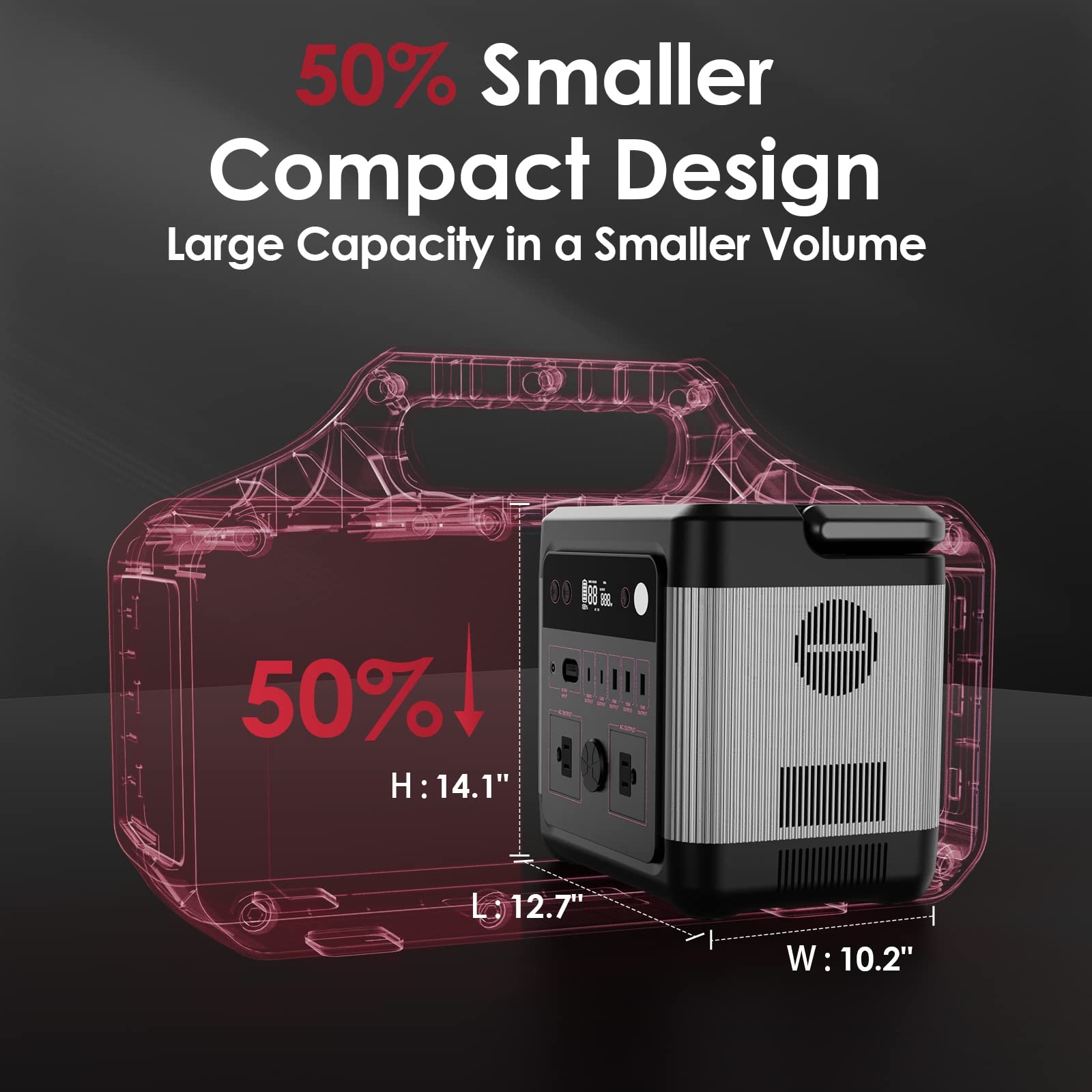 Portable Power Station 974.4Wh Solar Generator, 1200W (Peak 2400W) LiFePO4 Batte