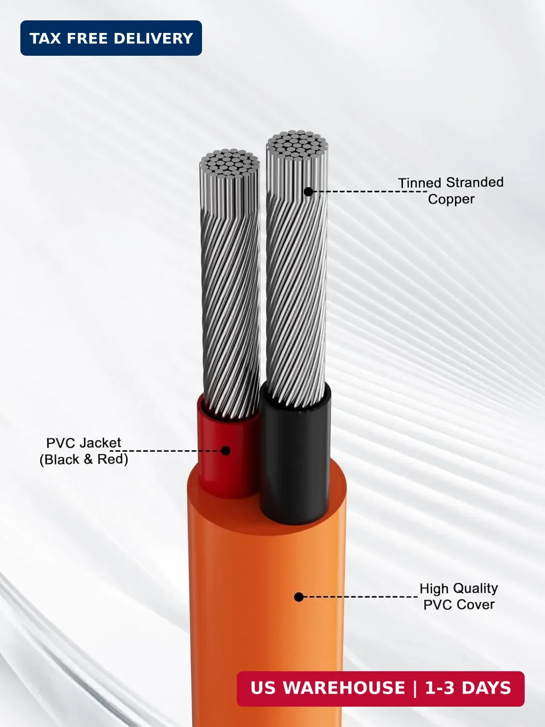 12AWG+14AWG Solar Extension Cable for Jackery | 16.4FT/5M,DC7909/DC8020 connecto