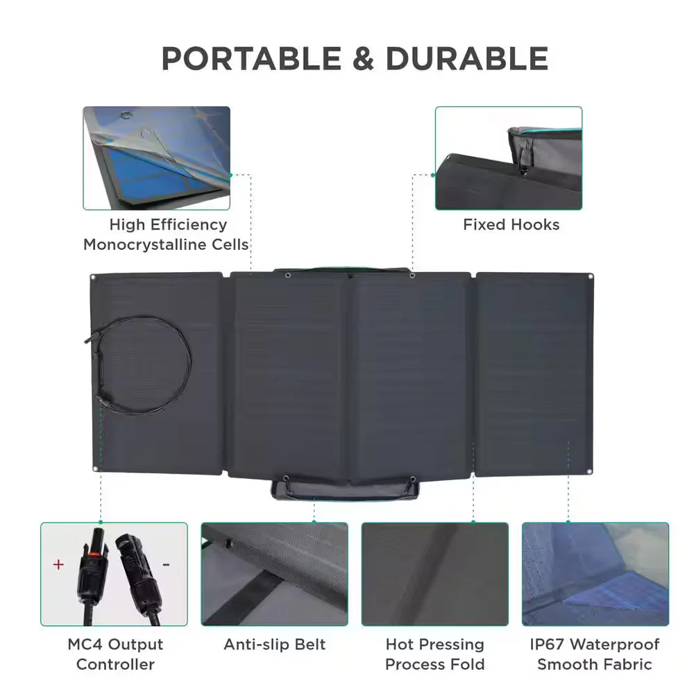 EcoFlow 160W Portable Solar Panel Foldable IP68 Waterproof Solar Charger Case