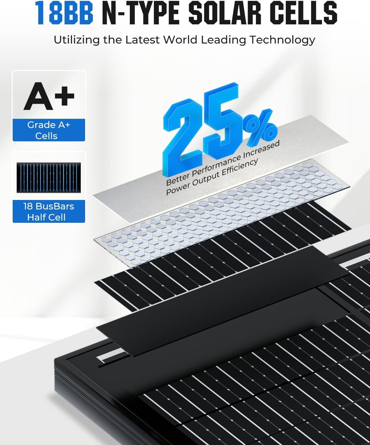 Off Grid Solar Panel 100W 12V N Type Monocrystalline