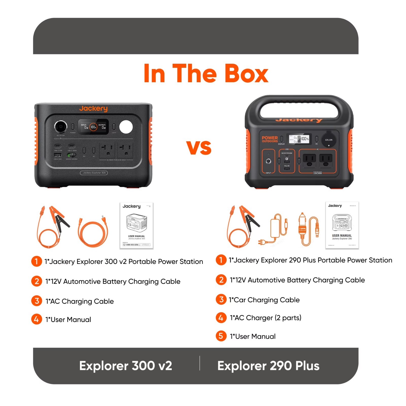 Portable Power Station 300W 288Wh Solar Generator Dual USB-C AC Outlets Battery